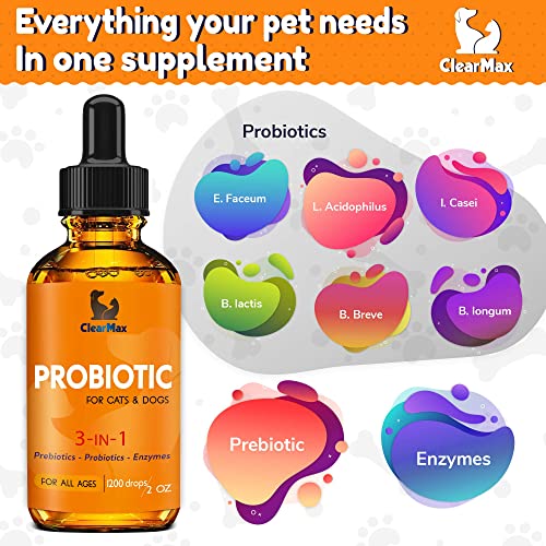 Probiotics for Dogs - Cat Probiotic - Great Dog Probiotics and Digestive Enzymes for Pet - Dog Digestive Enzymes & Natural Prebiotic - Canine Probiotic - Probiotics for Cats - Puppy Probiotic - Image 6